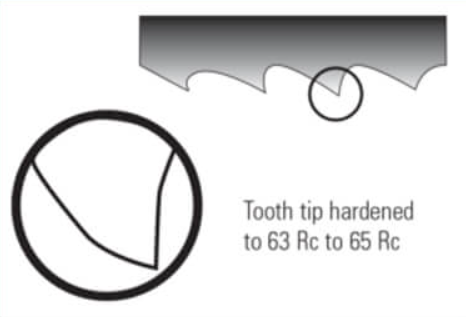 Quantum M 3000 tooth tip